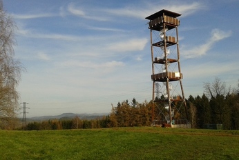 Wieża widokowa Na Signálu